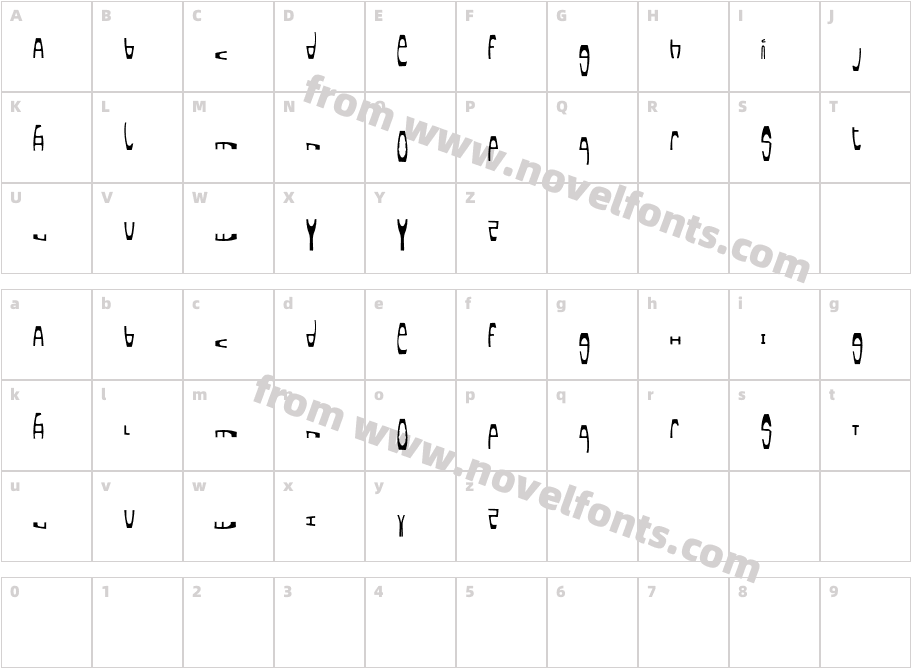 WhiteNoSugarCharacter Map