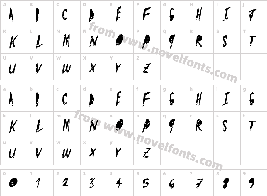 WholeSpaceCharacter Map