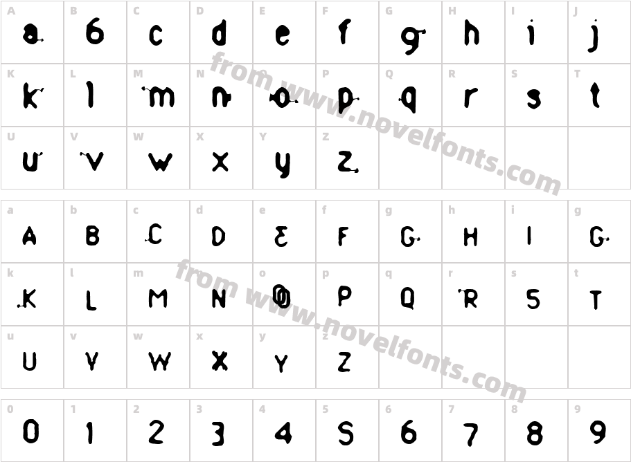 WhornCharacter Map