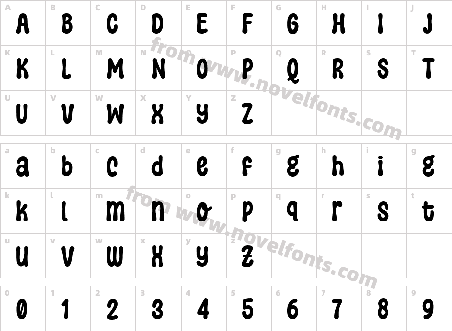 Wiggly Curves RegularCharacter Map