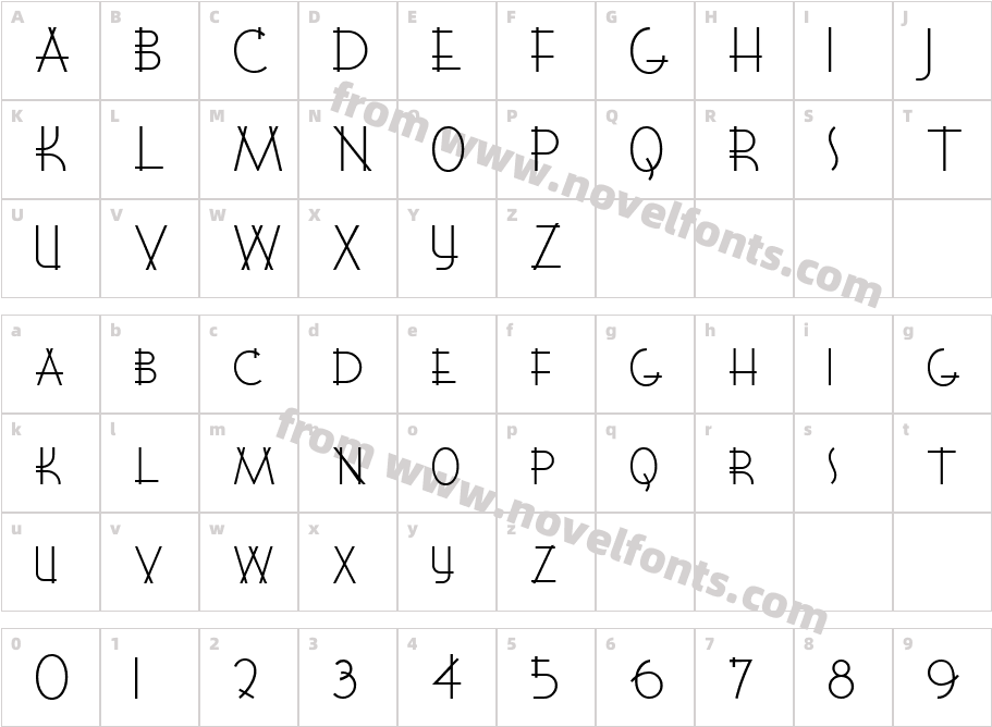 WigwamNF  LightCharacter Map