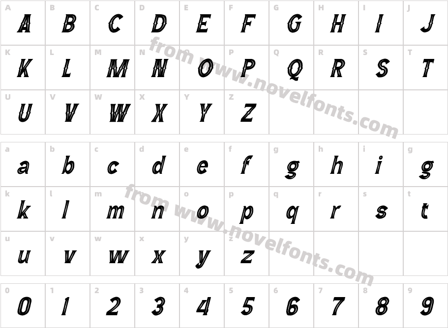 Wild Bandit Serif Hole  ItalicCharacter Map