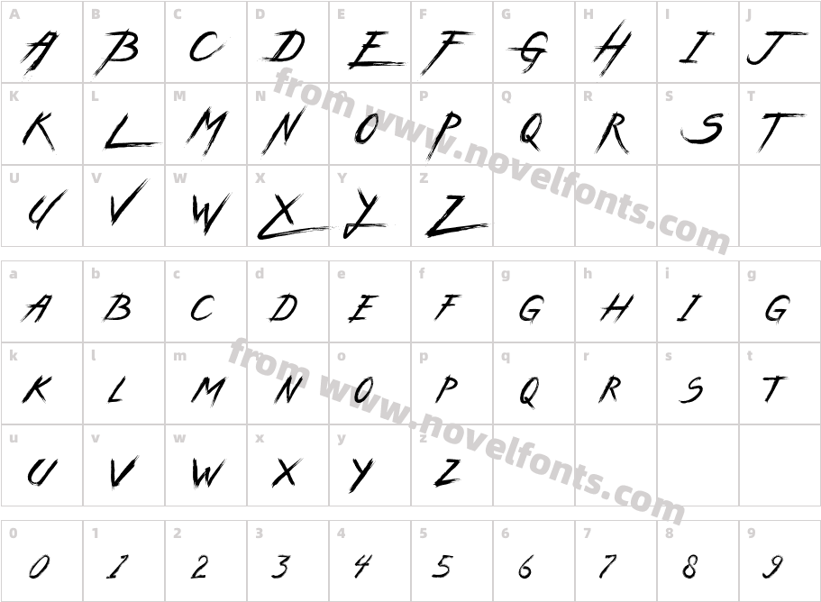 WildZovaFreeCharacter Map