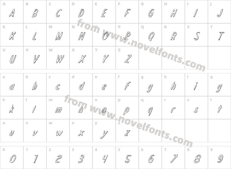 Drafting Table 3D ItalicCharacter Map