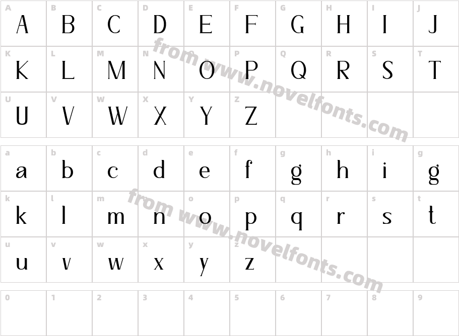 WileCharacter Map