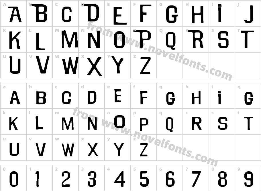 Will RobinsonCharacter Map