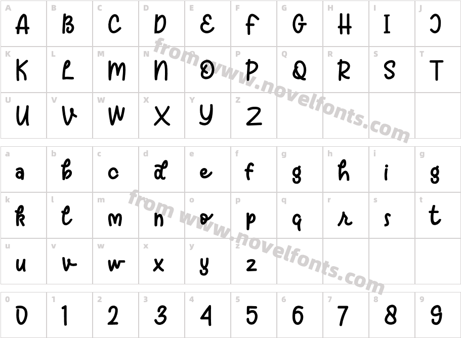 WillondCharacter Map