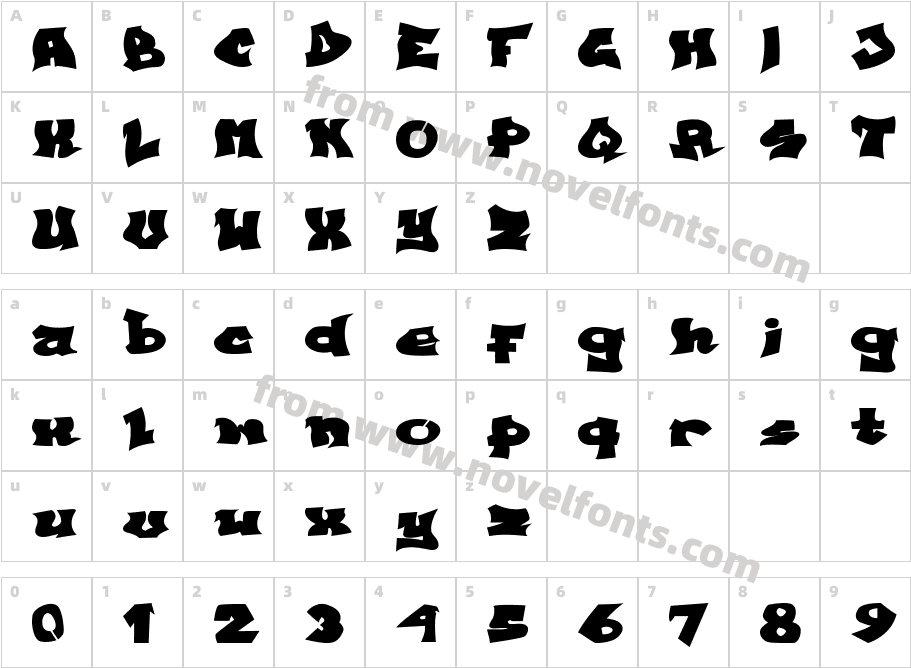 WillyCharacter Map