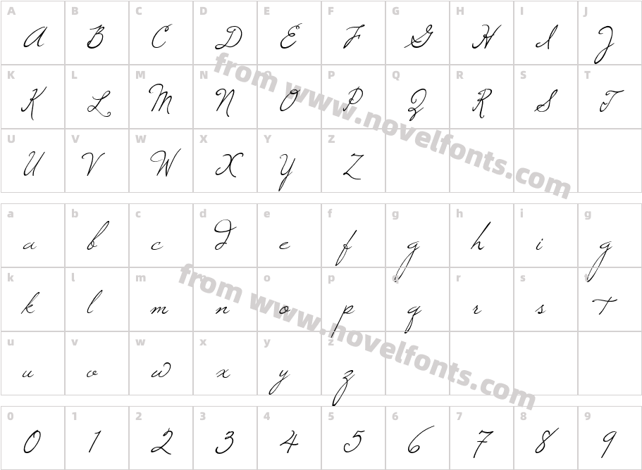 WindsongCharacter Map