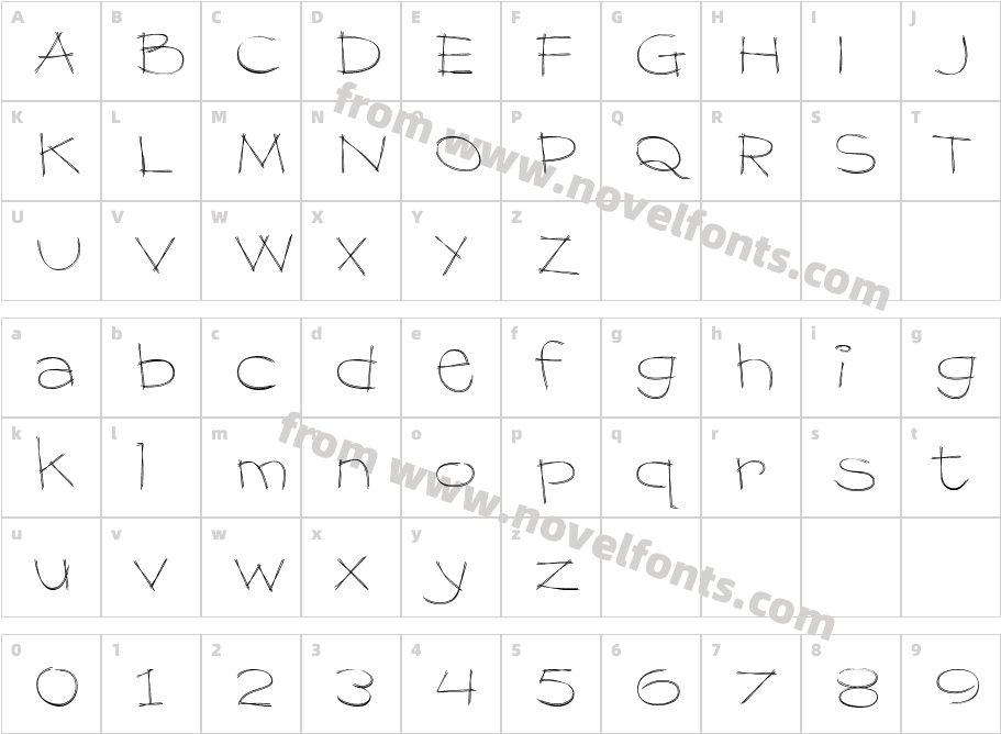 Dragline BTN ThCharacter Map