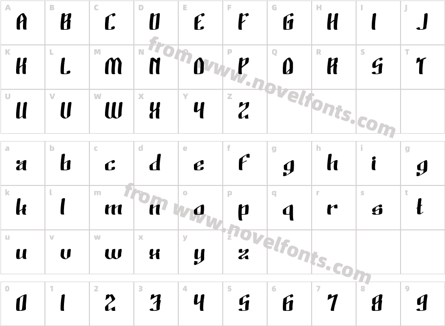 Wino Sutarmin KadirCharacter Map