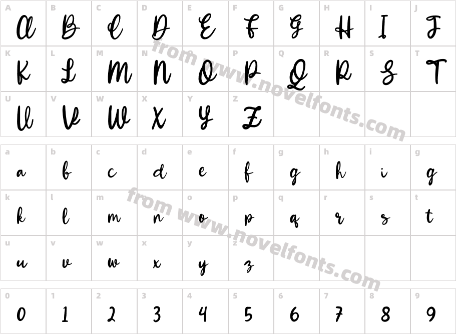 Winola Free TrialCharacter Map