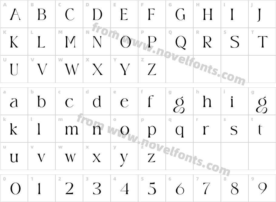 WisteriaRegularCharacter Map