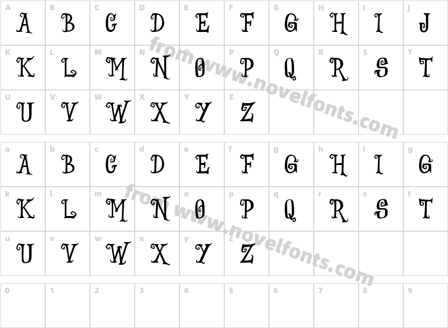 Witches CrowCharacter Map