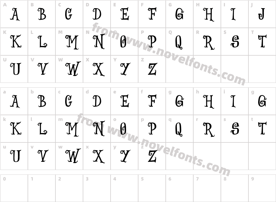 WitchesCrowCharacter Map