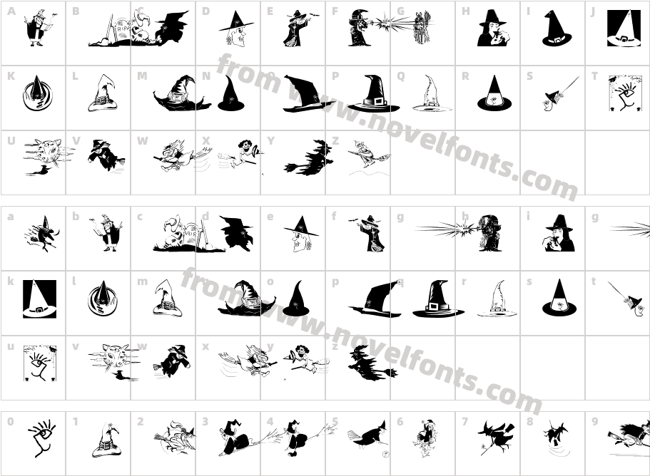 WitchesStuffCharacter Map