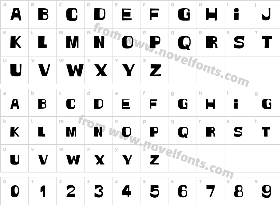 WitlessCharacter Map