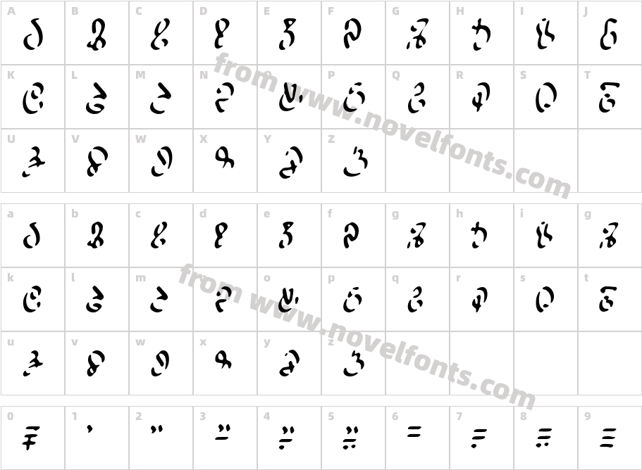 WizardSpeak WornCharacter Map