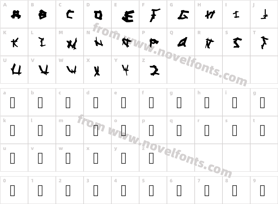 Wobbly_s RegularCharacter Map