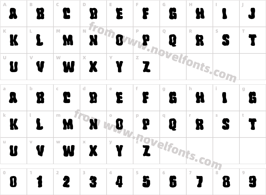 WockeFunkyRegularCharacter Map