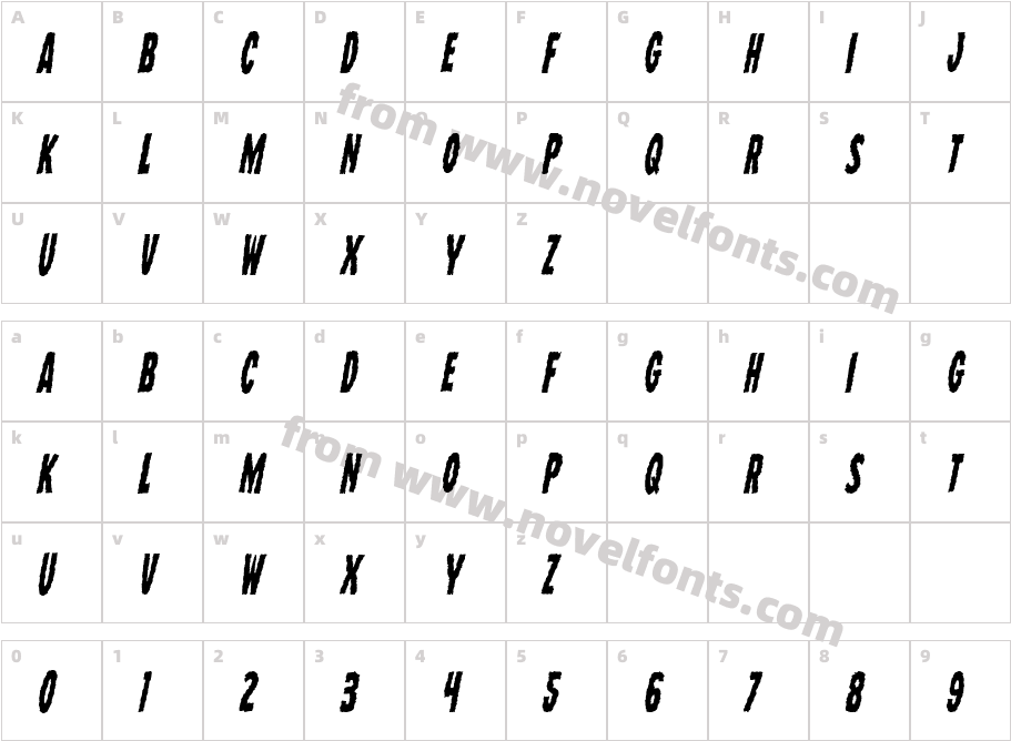 Wolf Brothers Condensed ItalicCharacter Map