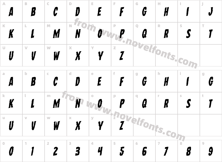 Wolf Brothers RotalicCharacter Map