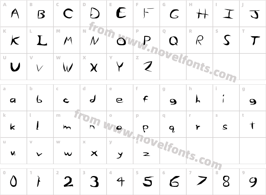 Wolf-CubACharacter Map