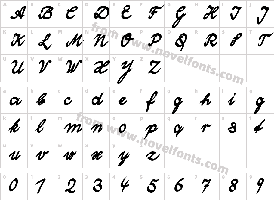 Wolgast Two BoldCharacter Map