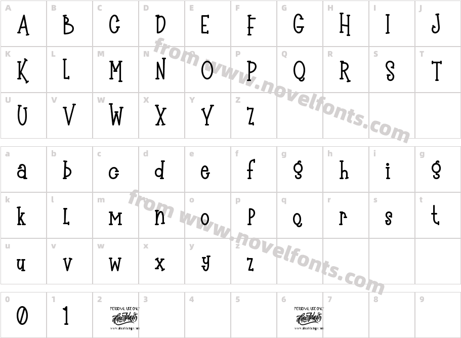 Wonder KnightCharacter Map