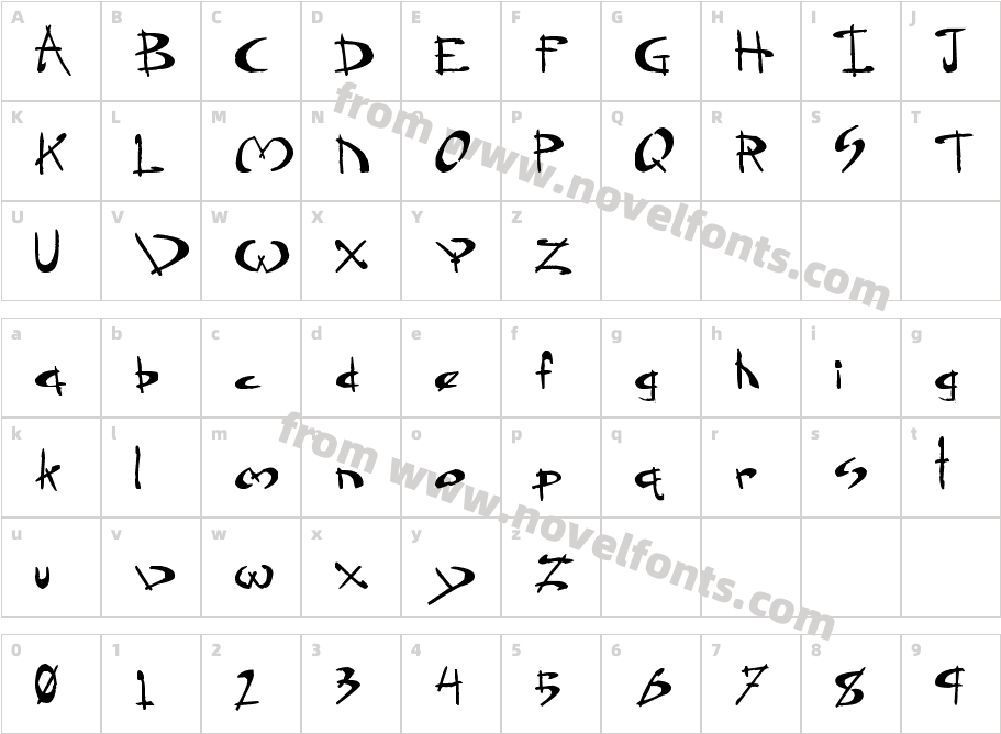 DragonsongCharacter Map