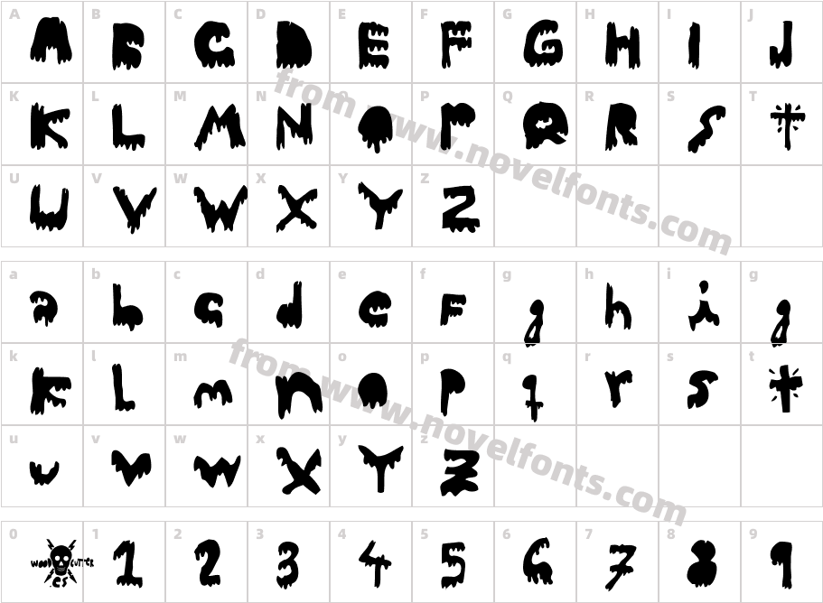 Woodcutter Dripping Nightmare v.01Character Map