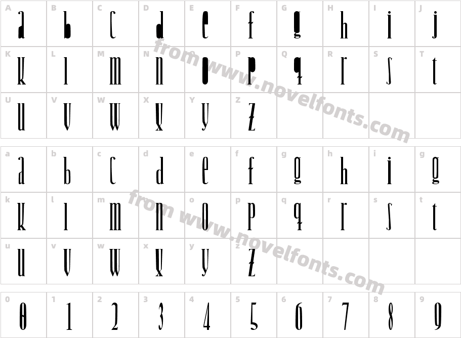 Woodcutter Jet-SetCharacter Map