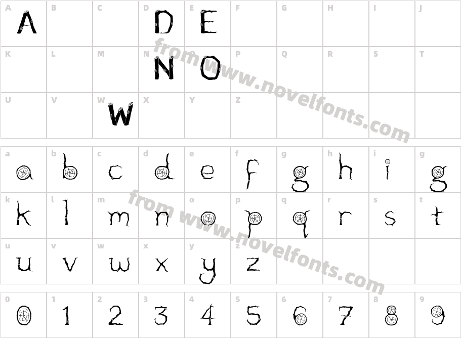 WoodenCharacter Map