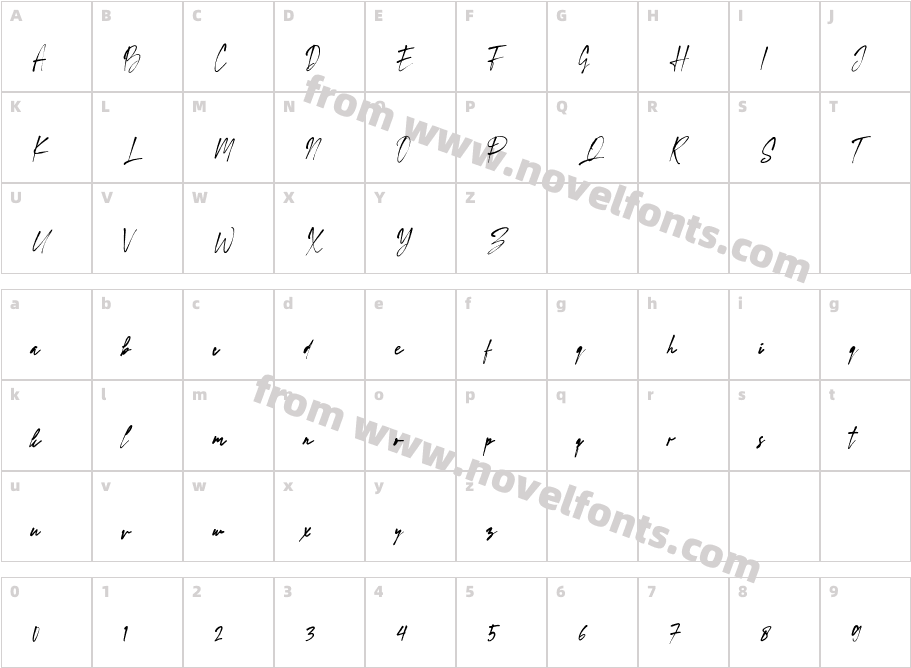 WordSignatureCharacter Map