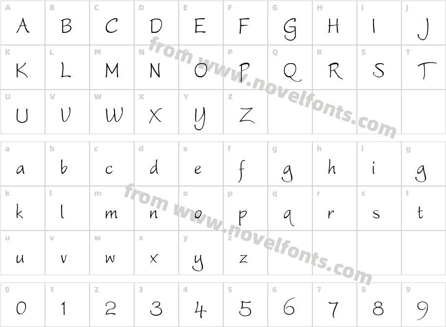 WorstveldSlingCharacter Map