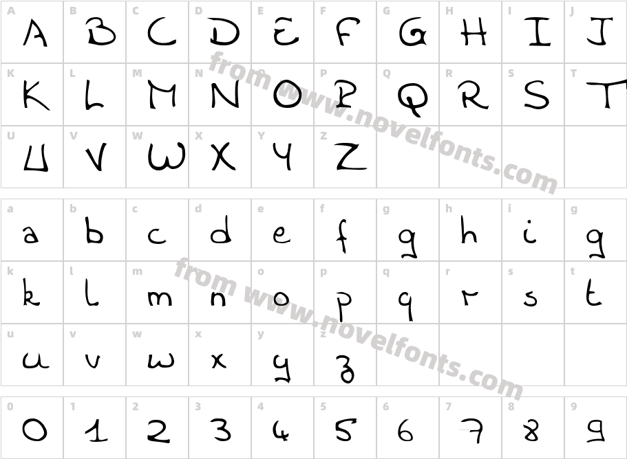 WosteCharacter Map