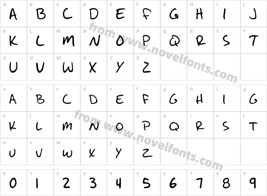 Write Like JesseCharacter Map