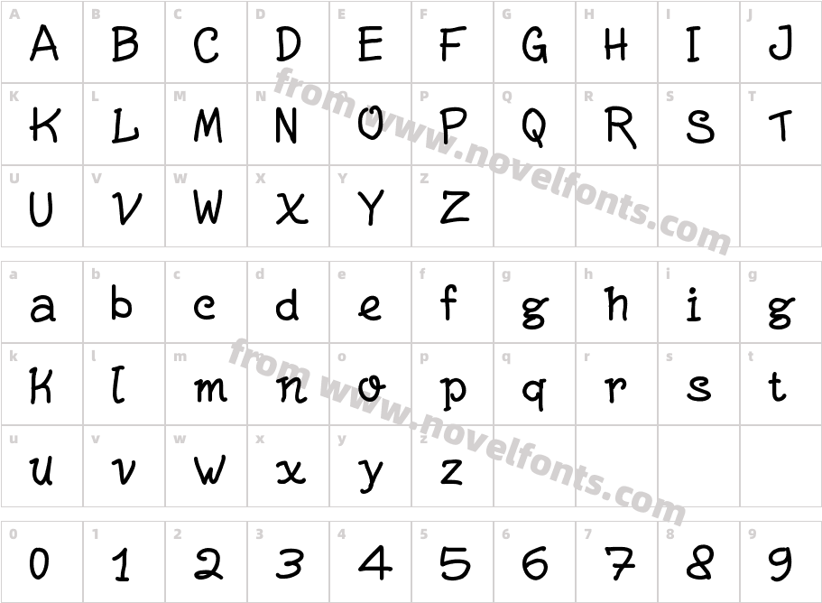 Write RighCharacter Map