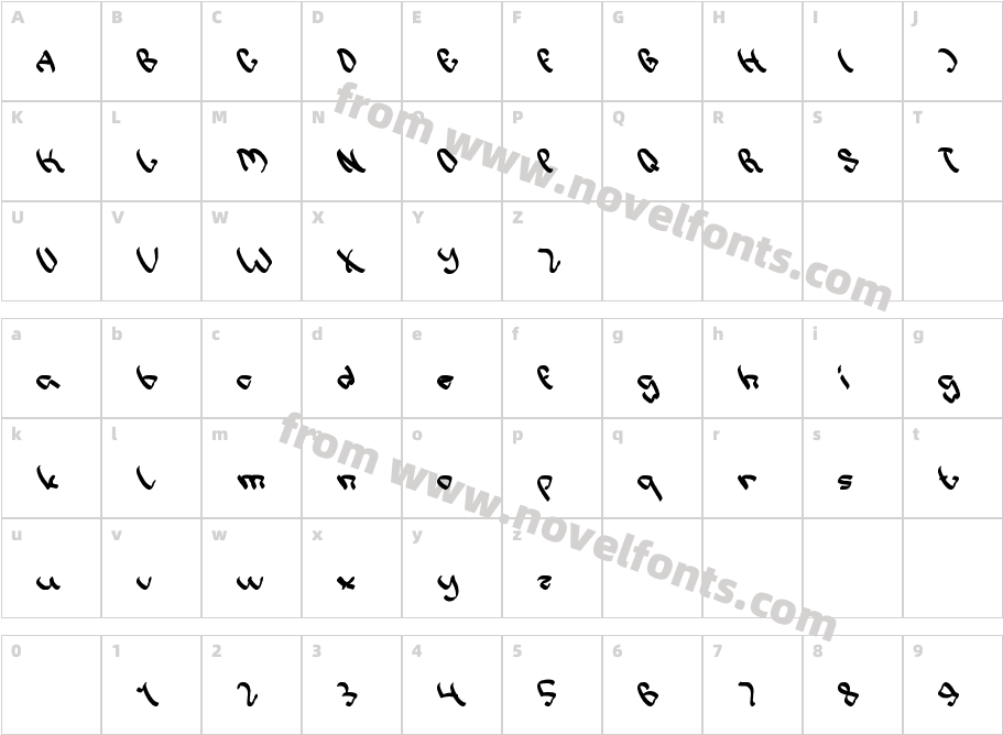 Write a LetterCharacter Map