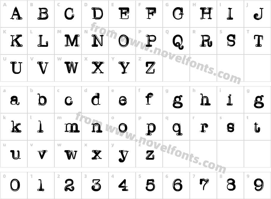 WriterLineCharacter Map