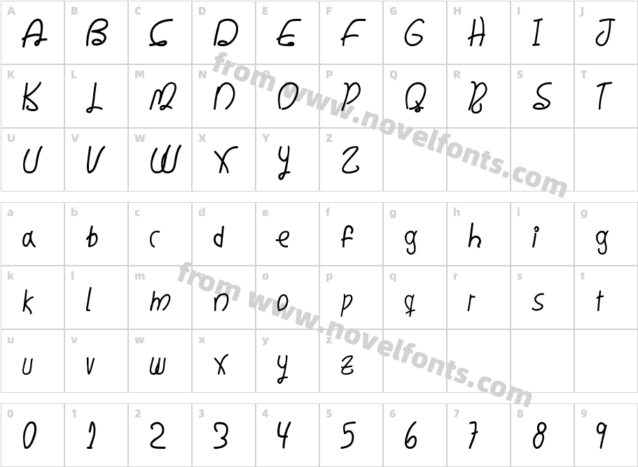 Writing MemoriesCharacter Map