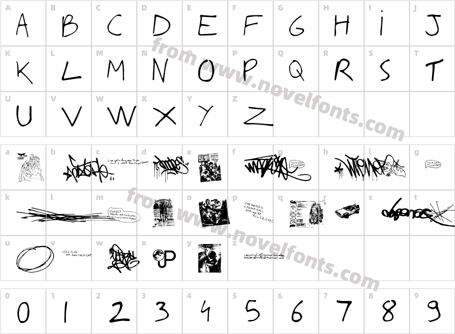 Writing You A LetterCharacter Map