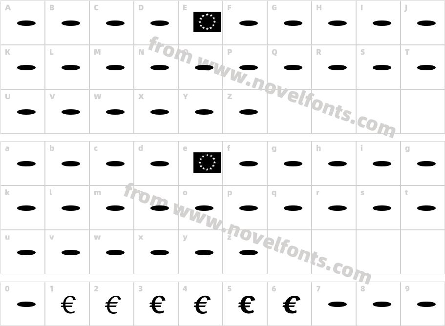 Wunderlich-EuroCharacter Map