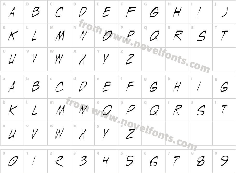 Wyld Stallyns ThinCharacter Map