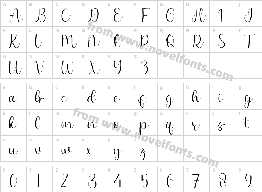 WylonaRegularCharacter Map