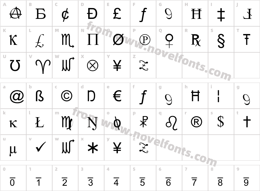 X-CryptionCharacter Map