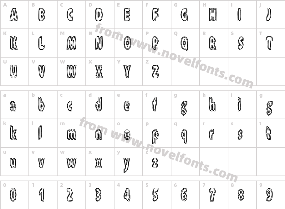 XXRaytidCharacter Map