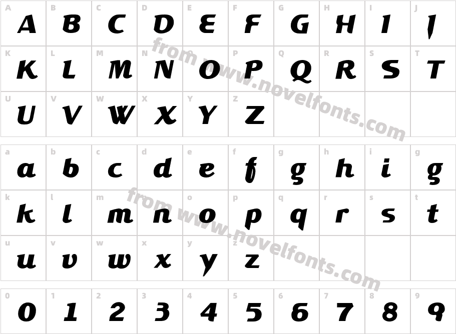 XYPERFORMULAIC-21SBCharacter Map