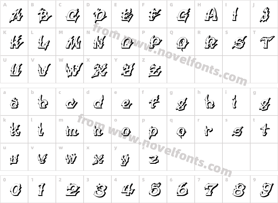 XanaxCharacter Map