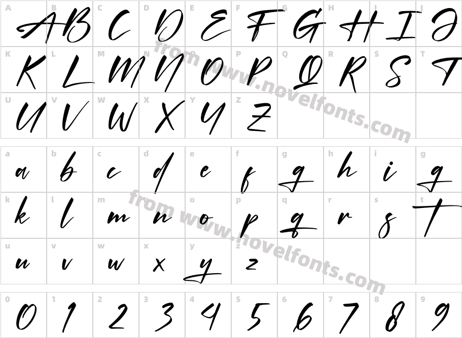 Xantegrode SignatureCharacter Map